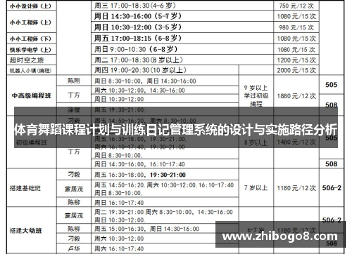 体育舞蹈课程计划与训练日记管理系统的设计与实施路径分析